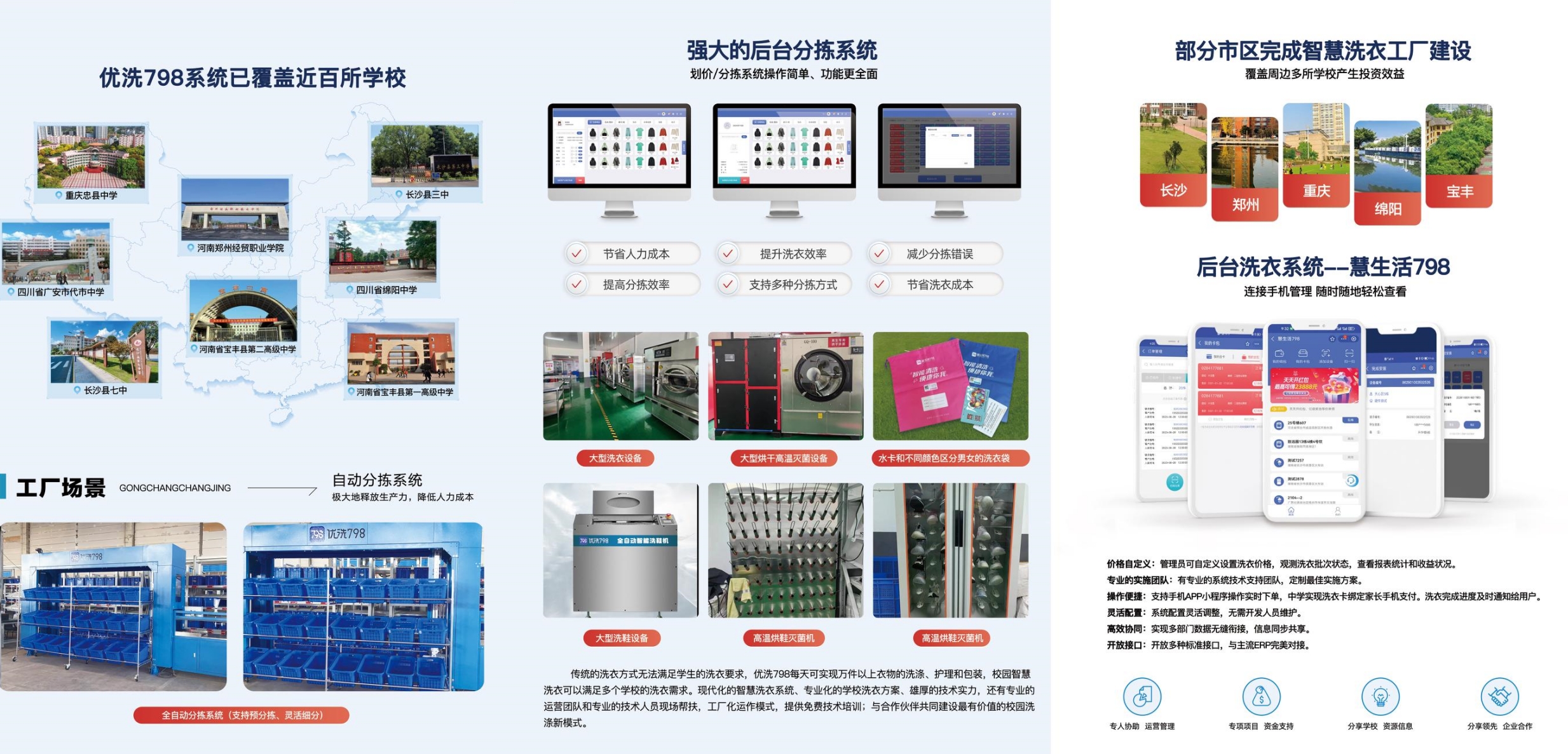 中央洗衣工廠投資預算需要多少？什么是中央洗衣工廠智慧系統？