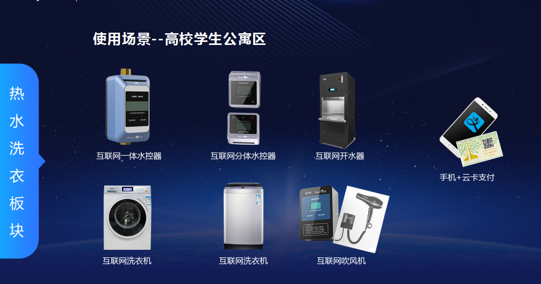 校園熱水淋浴投資前景分析以及校園熱水淋浴項(xiàng)目的盈利能力