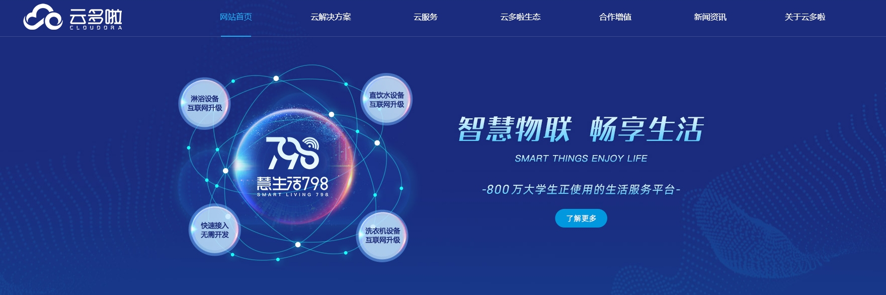 投資未來(lái)：與康之源探索校園熱水BOT項(xiàng)目的市場(chǎng)潛力與價(jià)值增長(zhǎng)